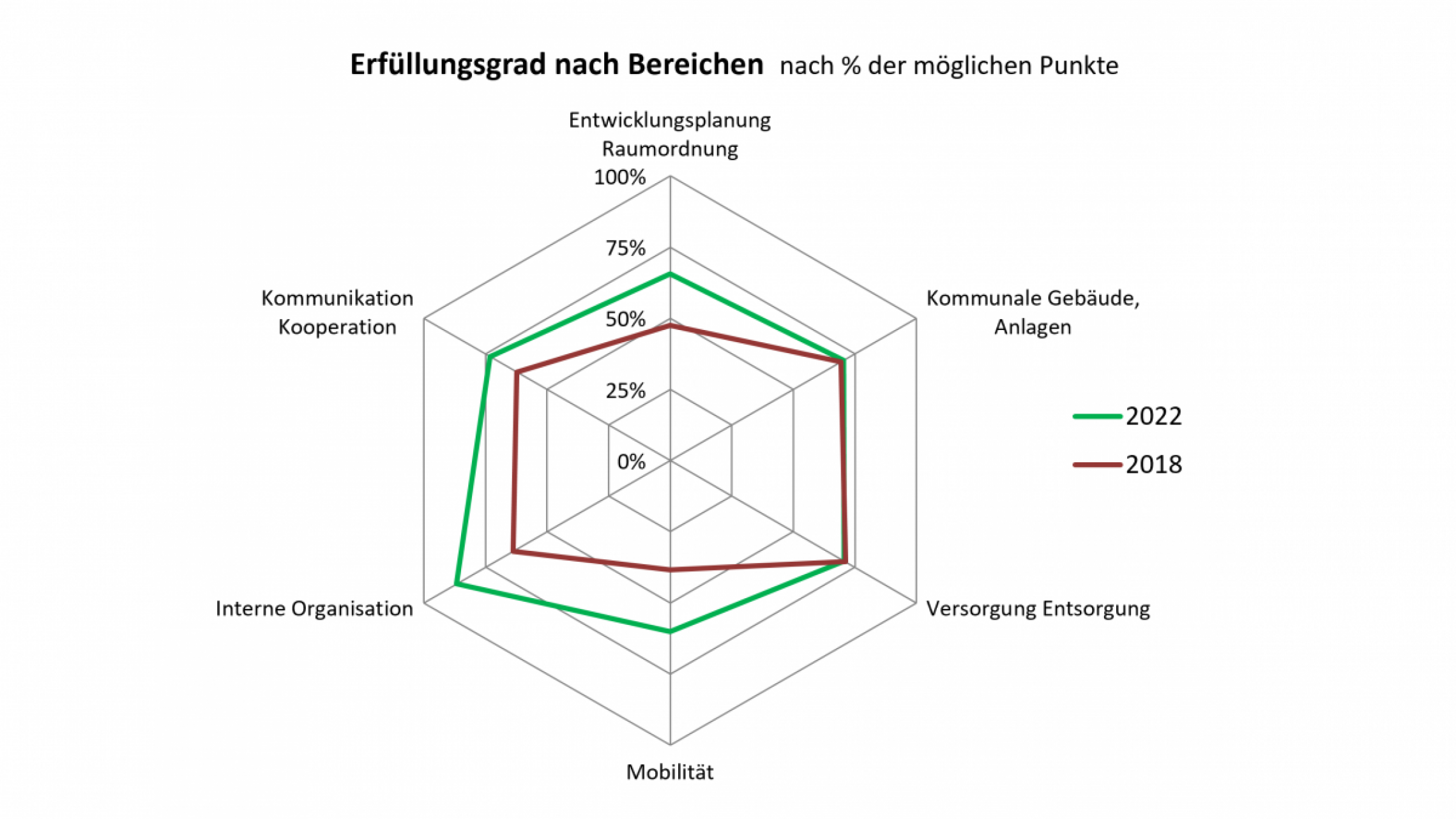 spinnengrafik_echsenbach-2022